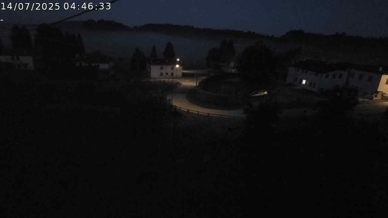 WebCam
