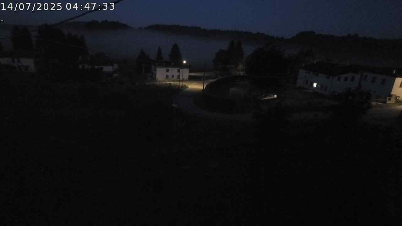 WebCam