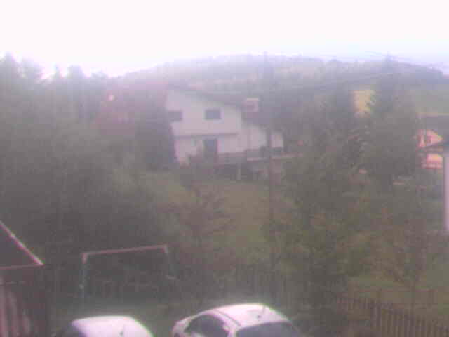 WebCam