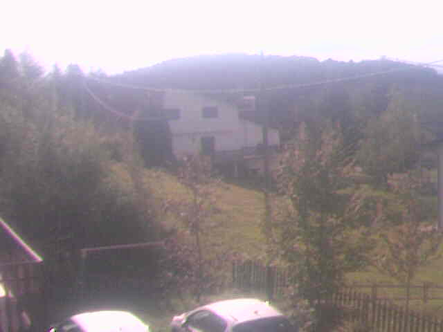 WebCam
