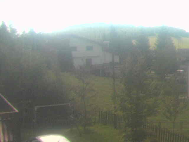 WebCam