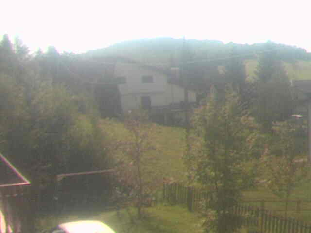 WebCam