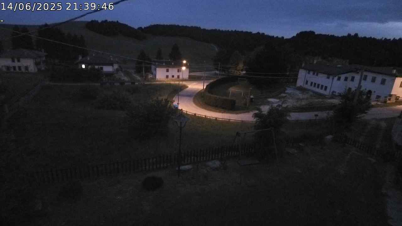 WebCam