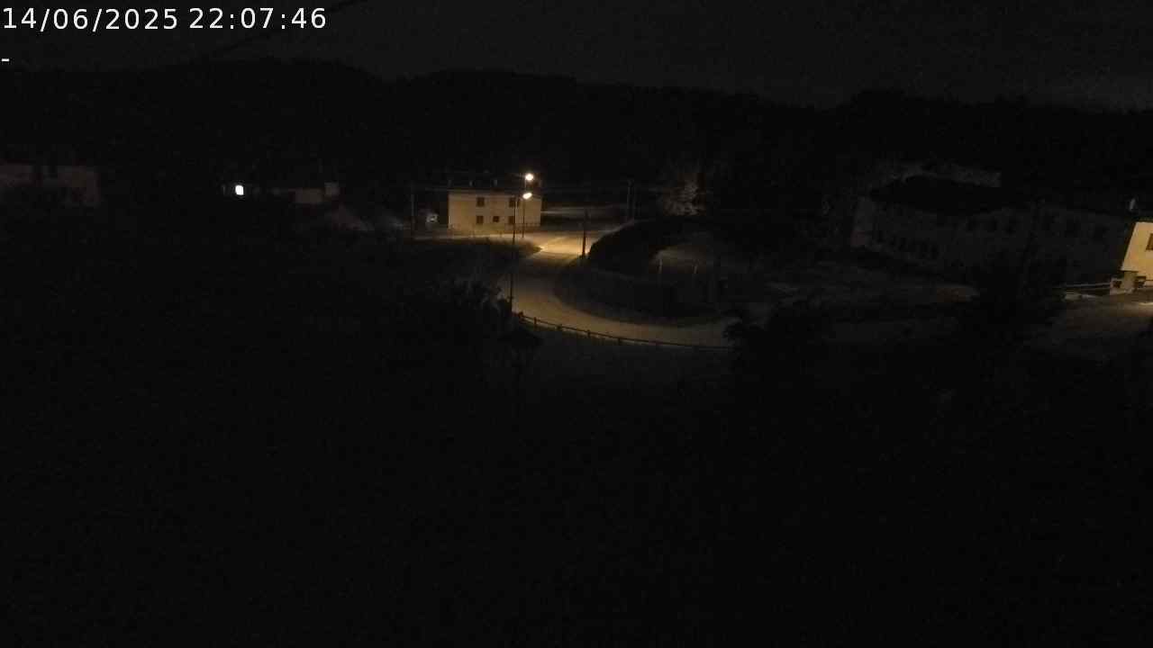 WebCam