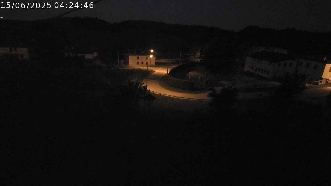 WebCam