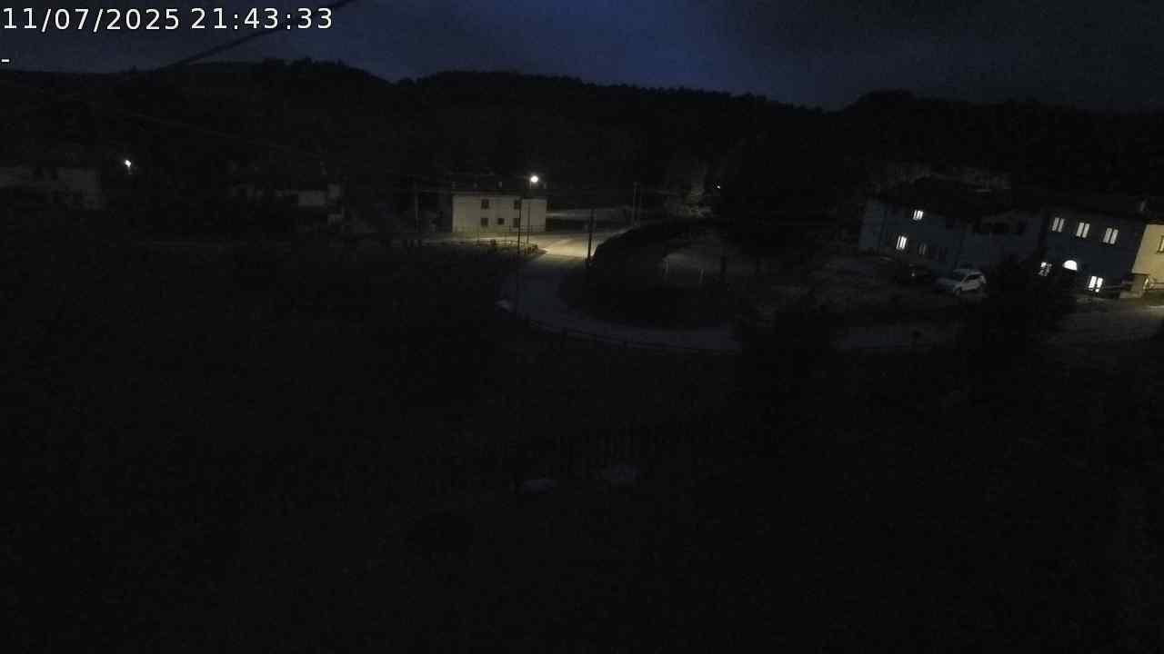WebCam