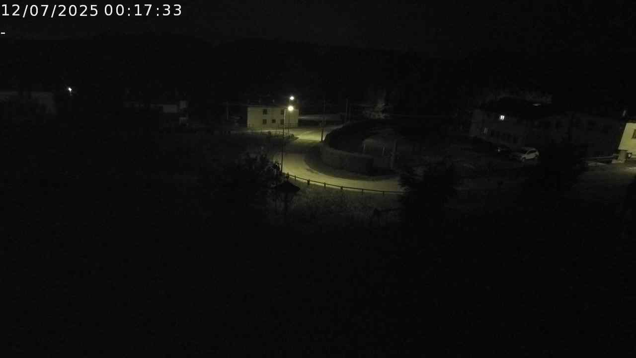WebCam