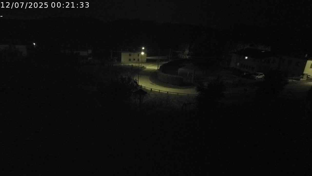 WebCam