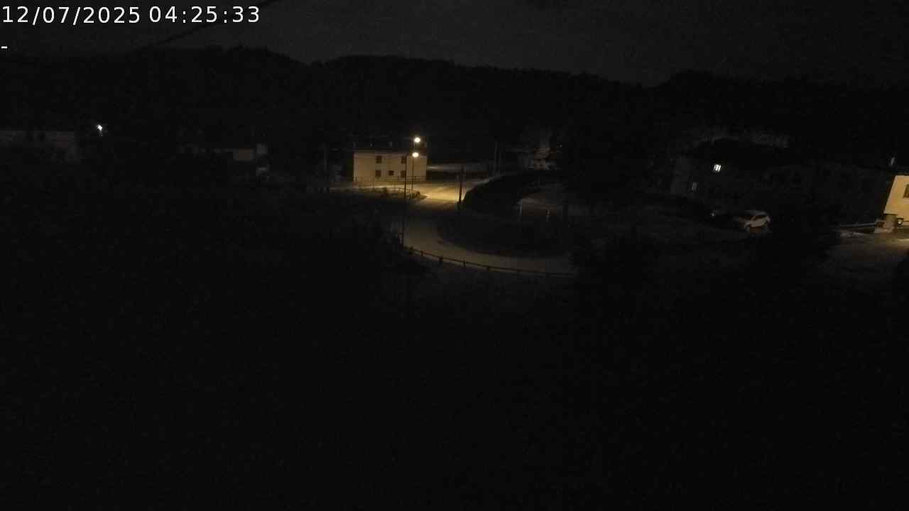 WebCam