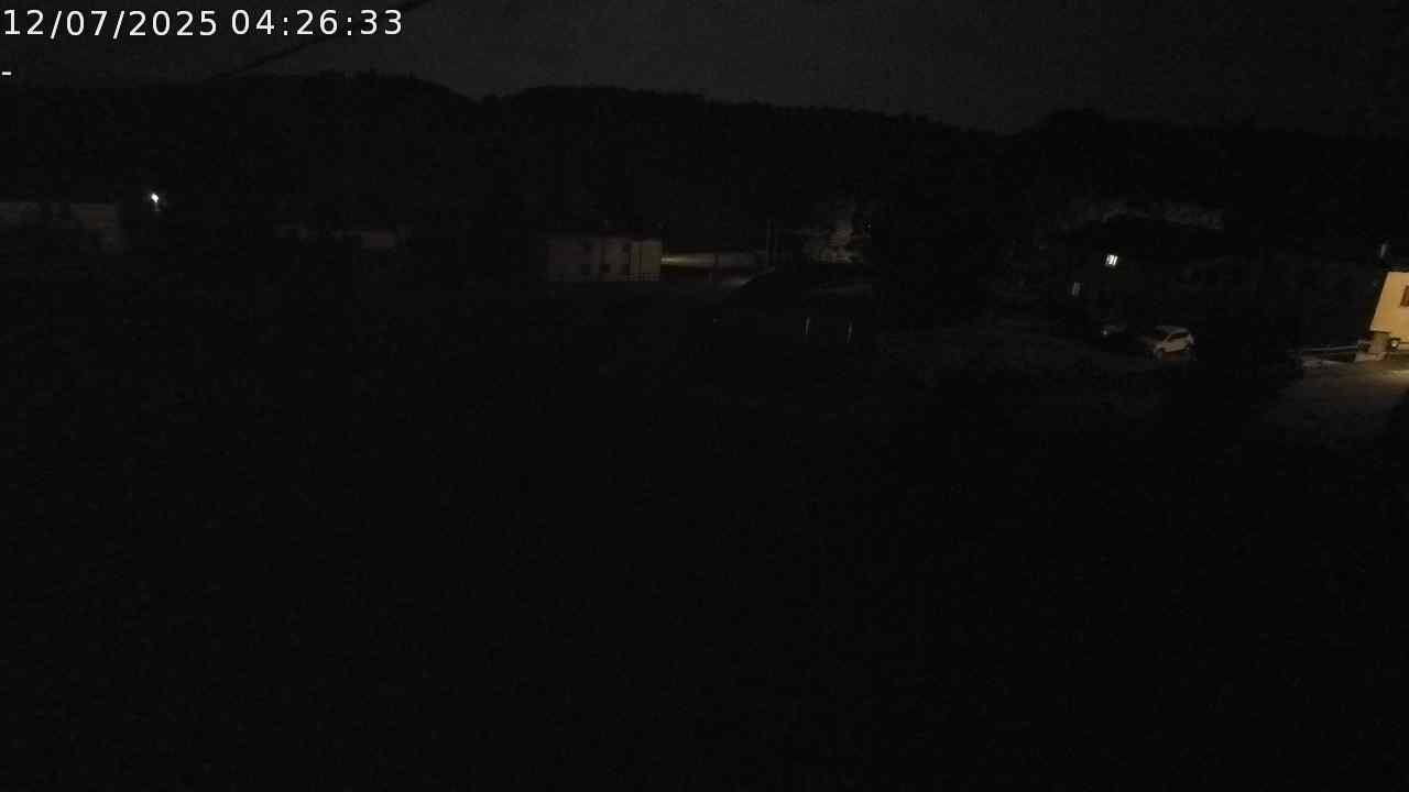 WebCam