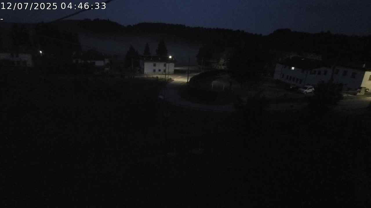 WebCam
