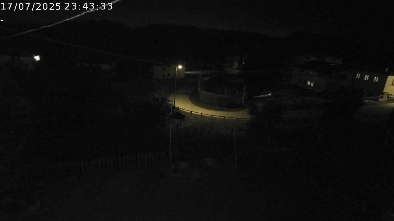 WebCam