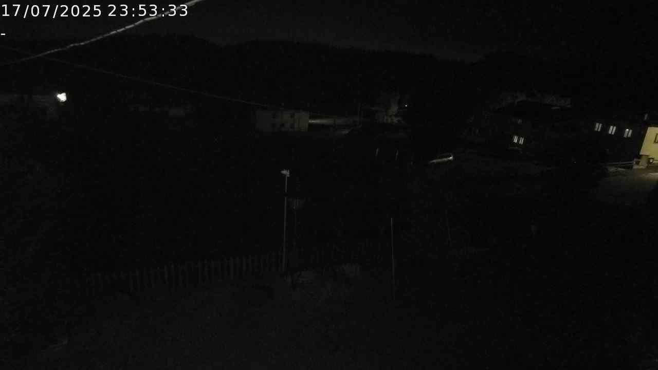 WebCam