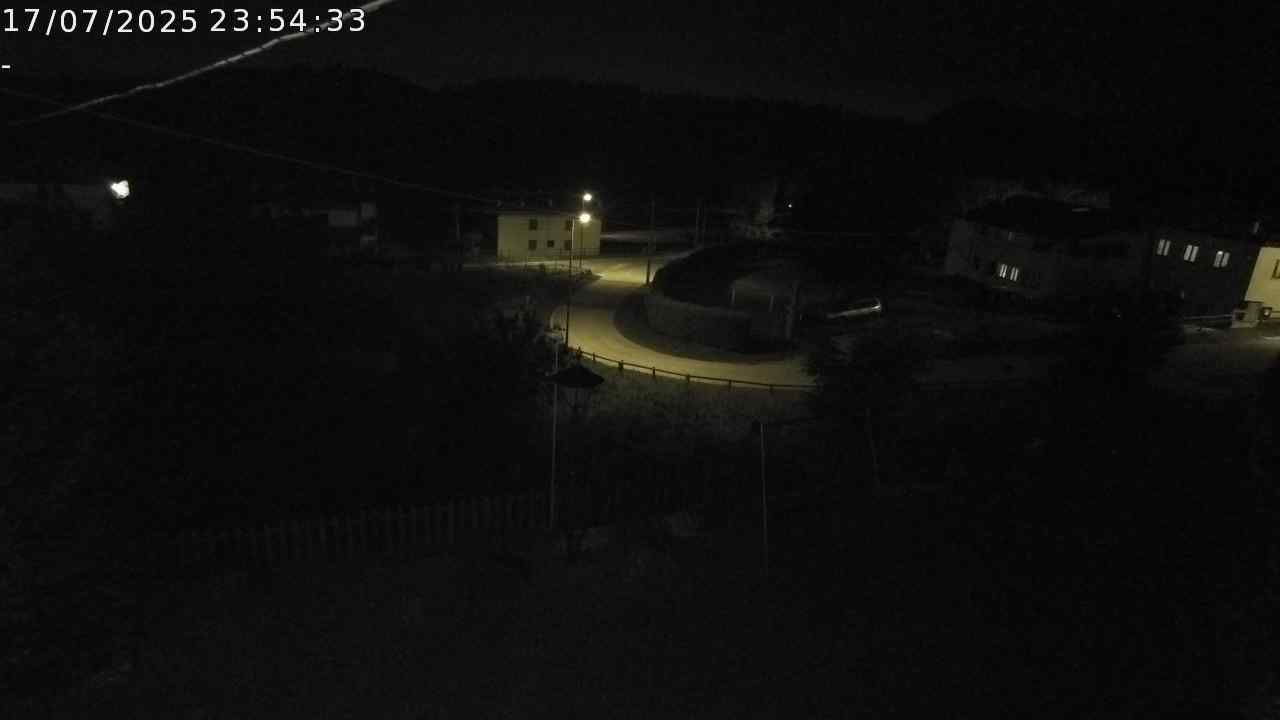 WebCam