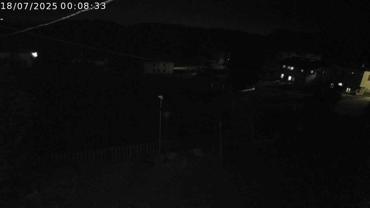 WebCam