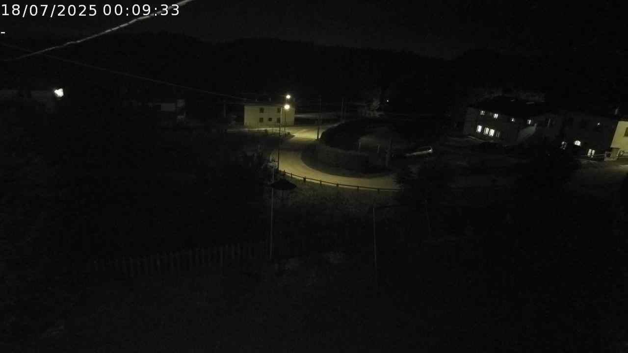 WebCam