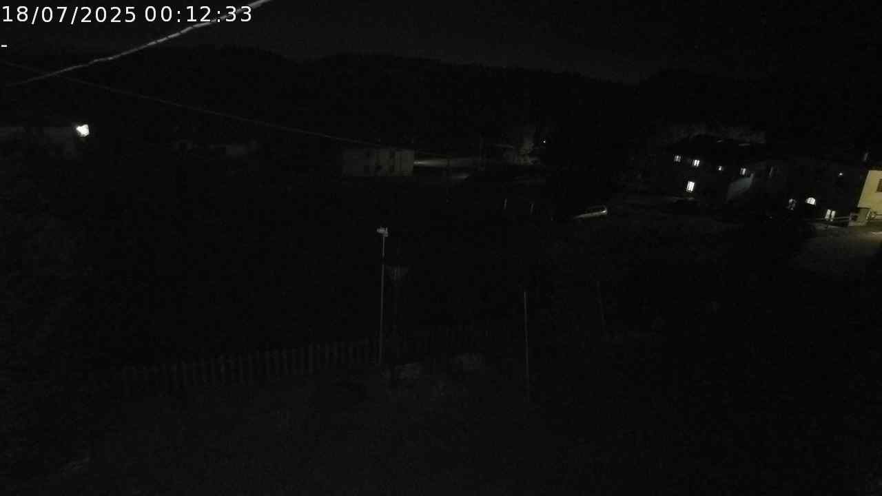 WebCam