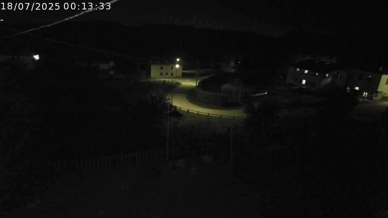 WebCam