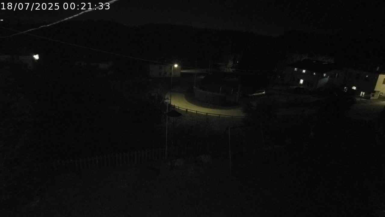 WebCam