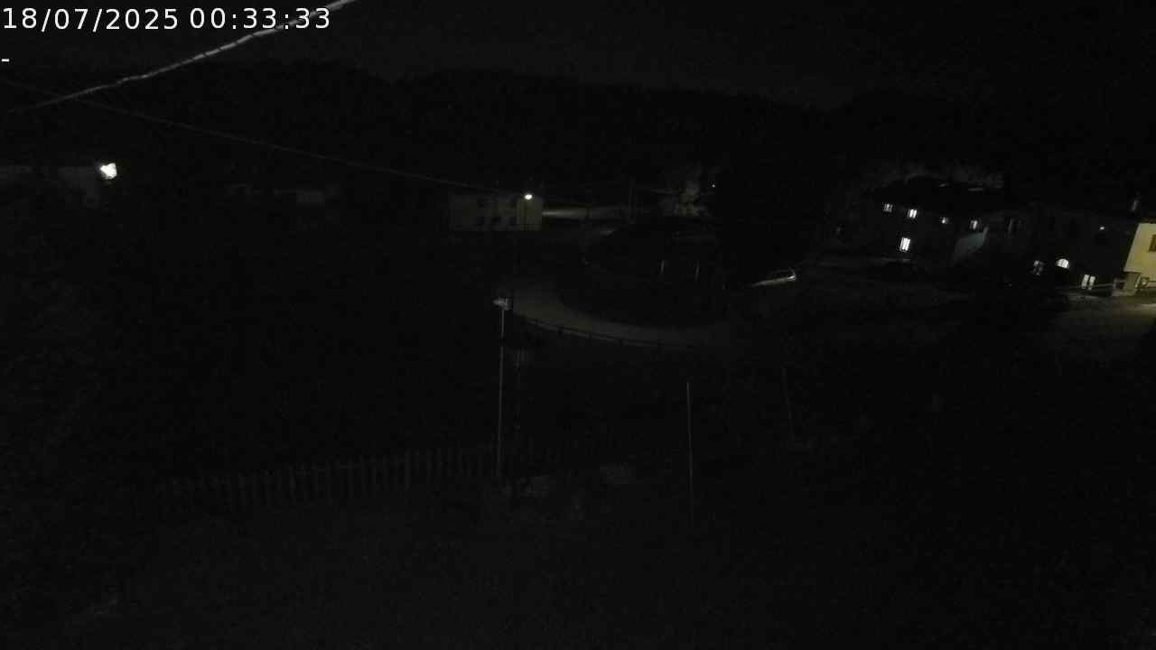 WebCam