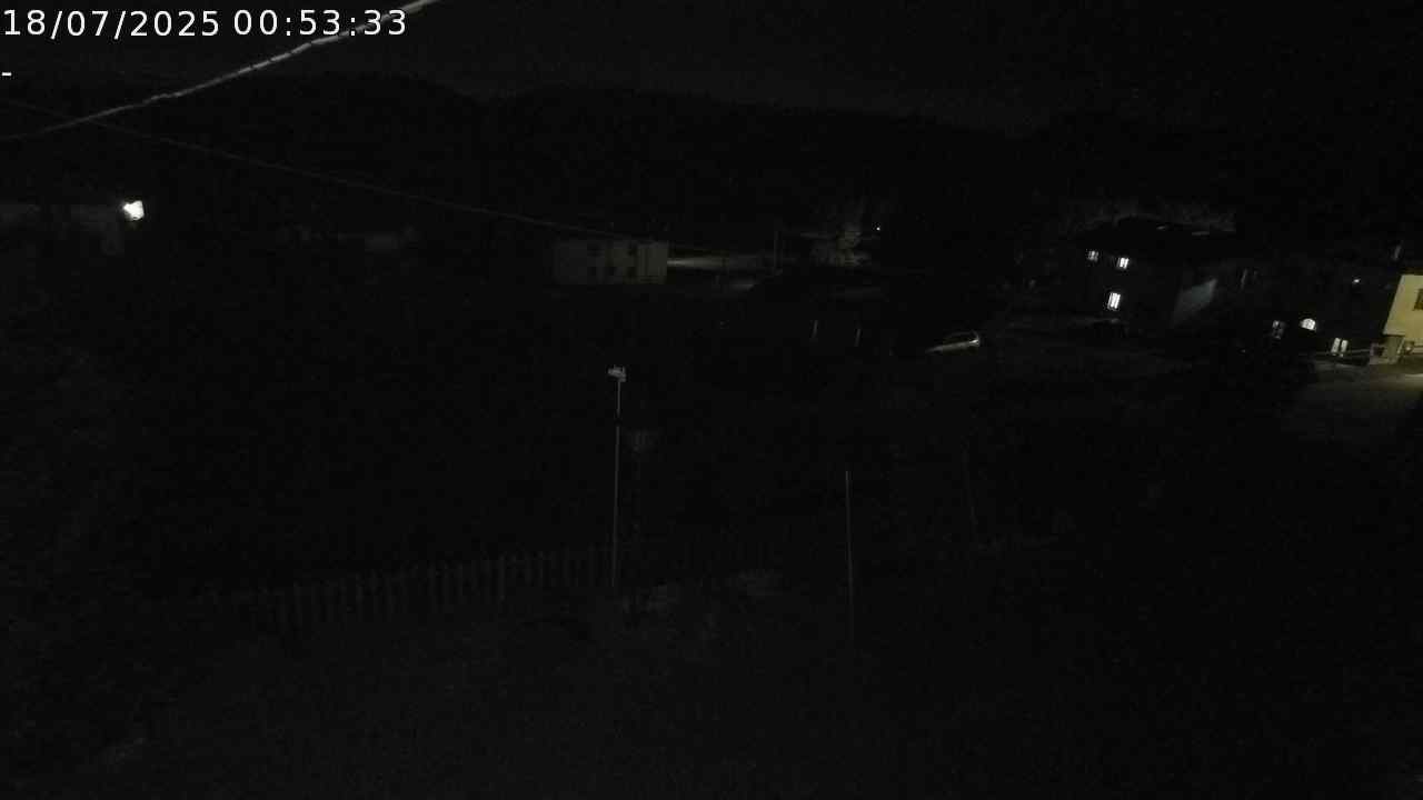 WebCam