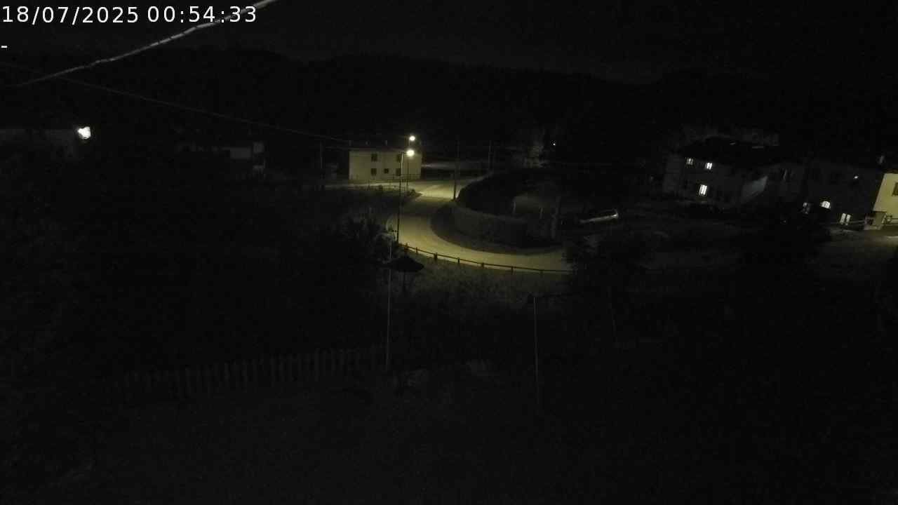 WebCam