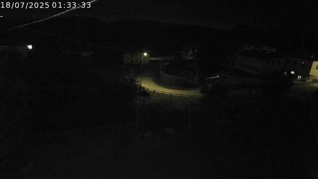 WebCam