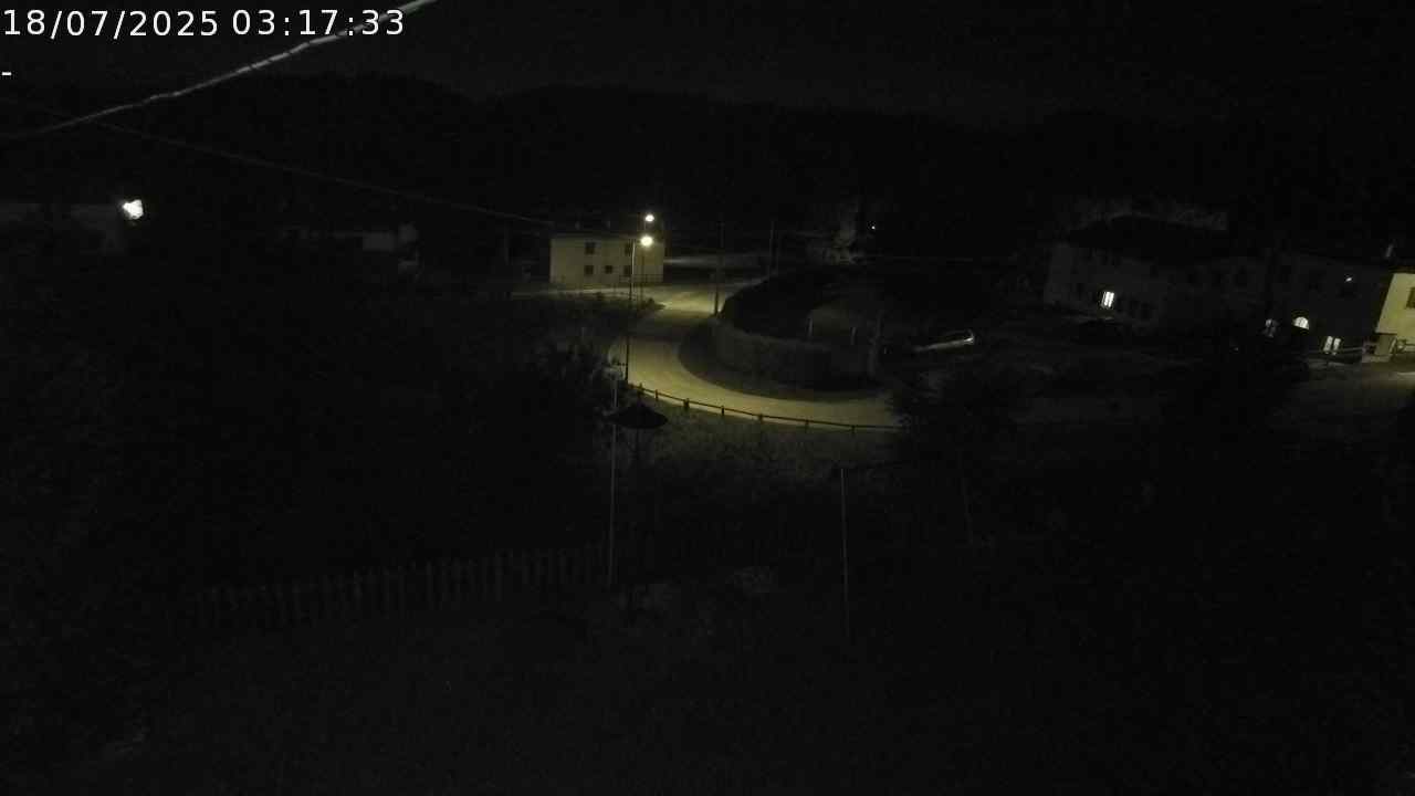 WebCam