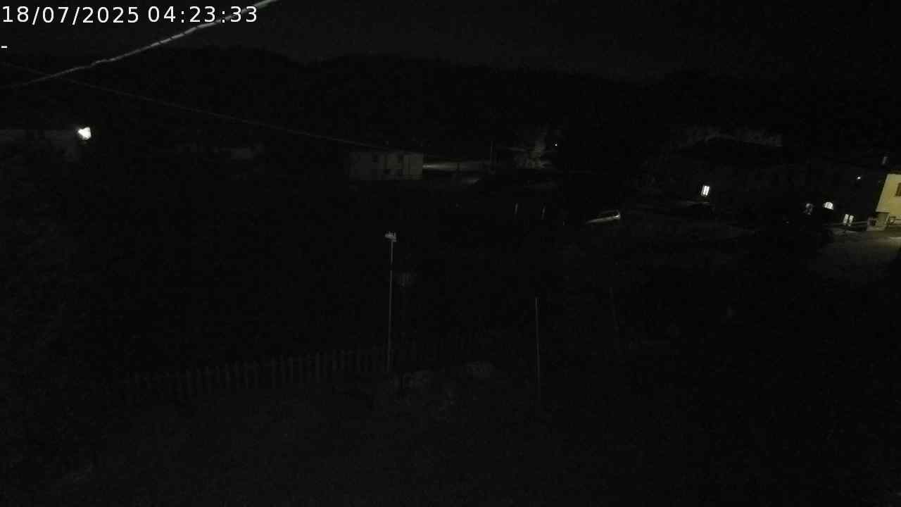 WebCam