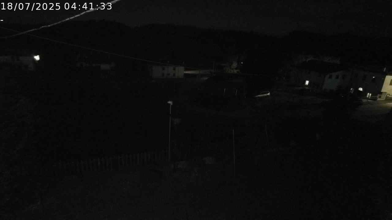 WebCam