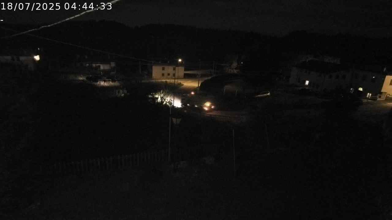 WebCam