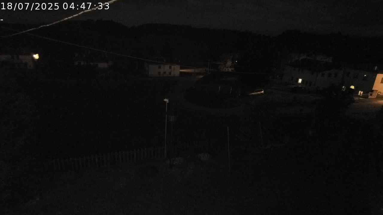 WebCam