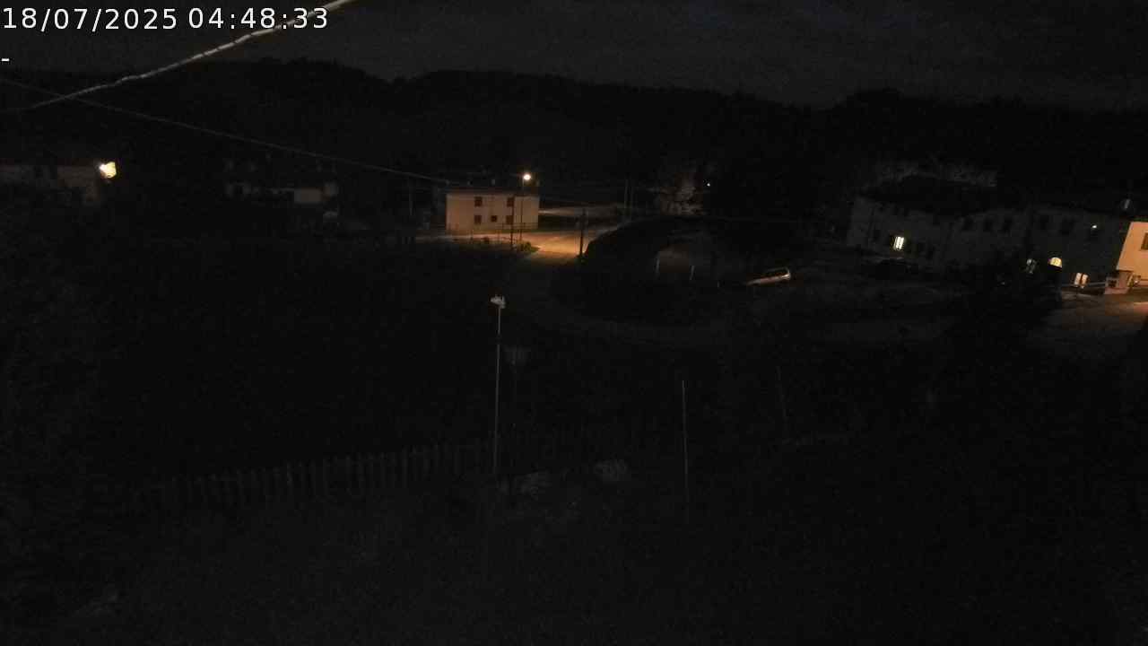 WebCam