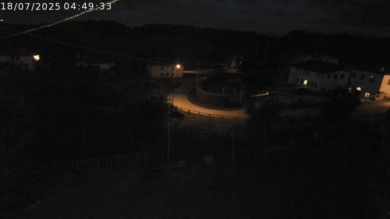 WebCam