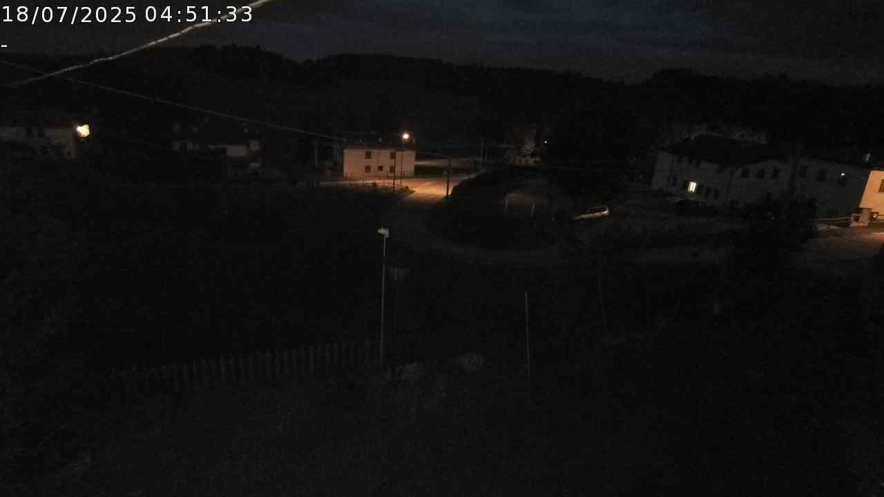 WebCam