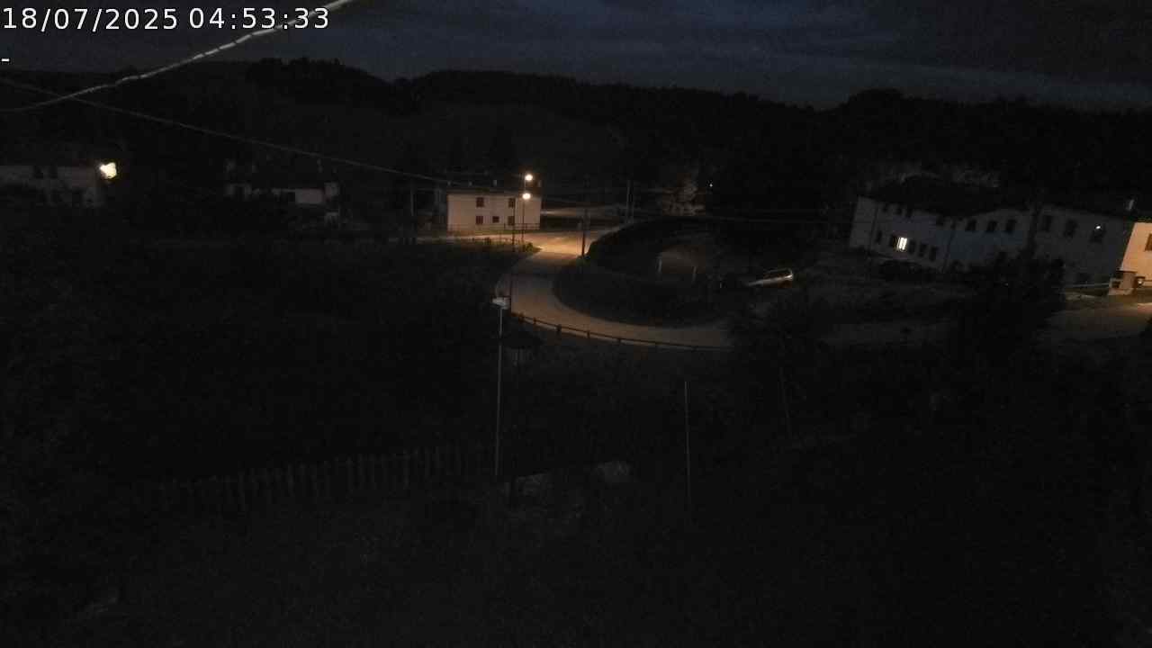 WebCam
