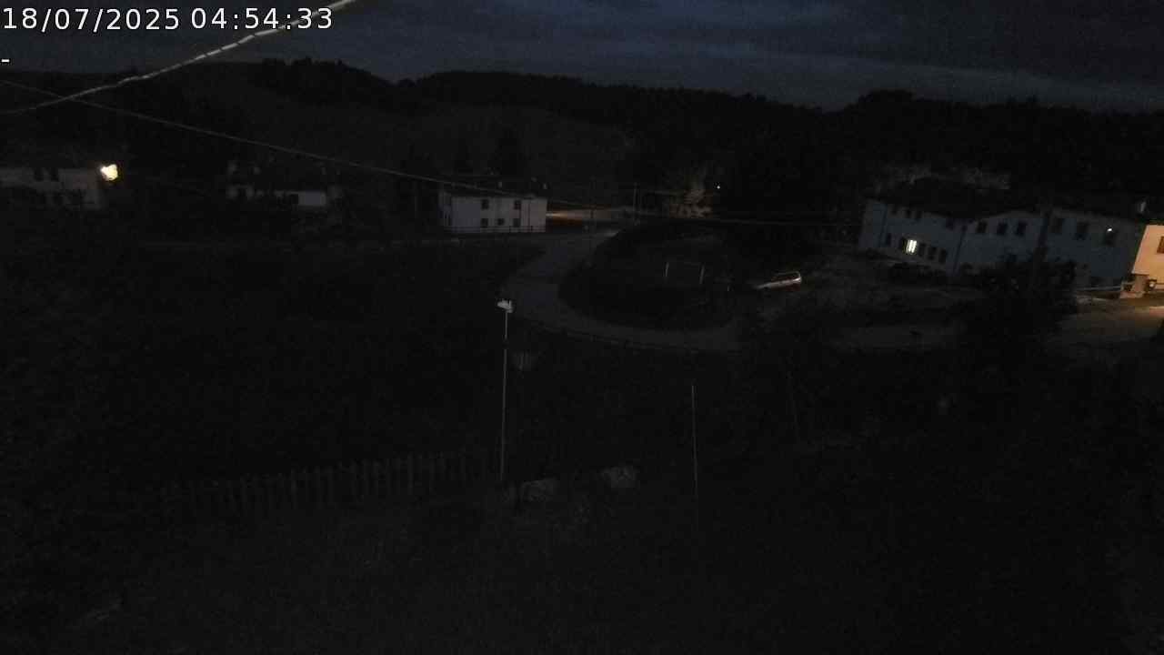 WebCam