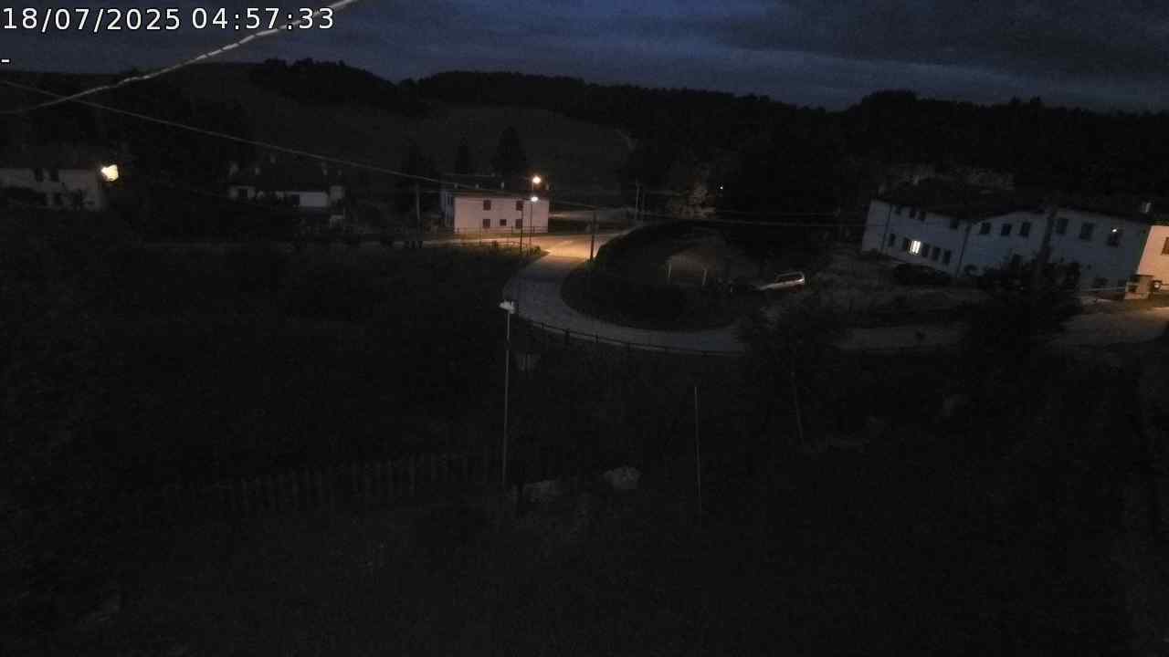 WebCam