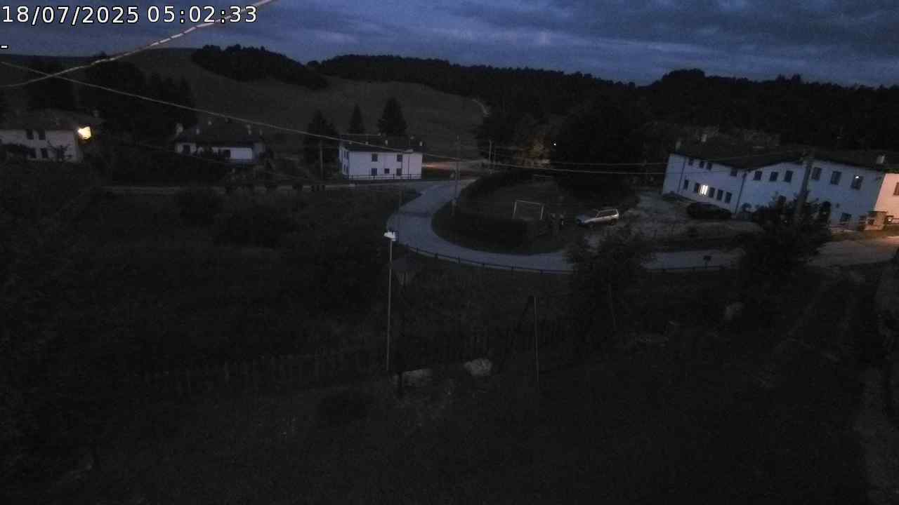 WebCam