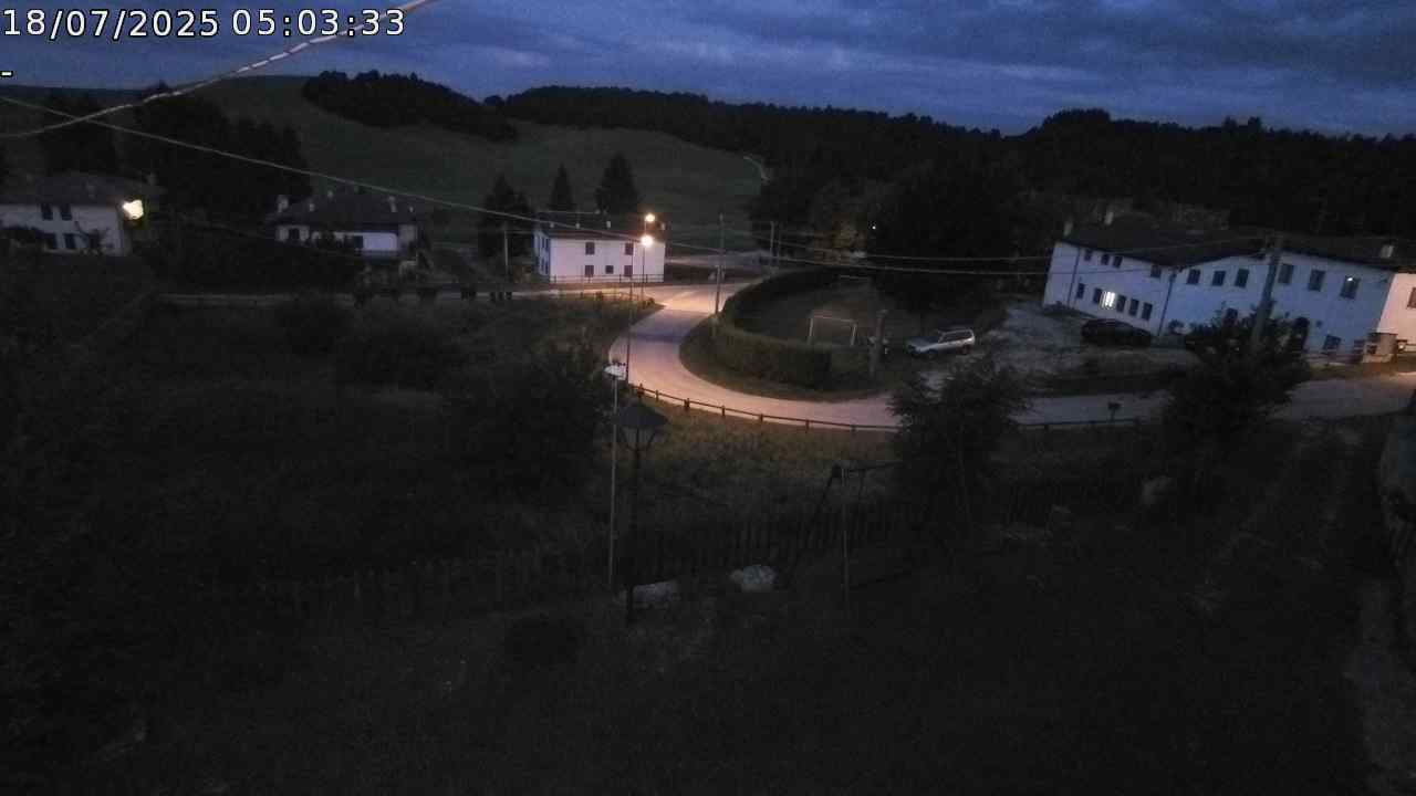WebCam