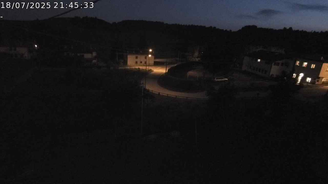 WebCam