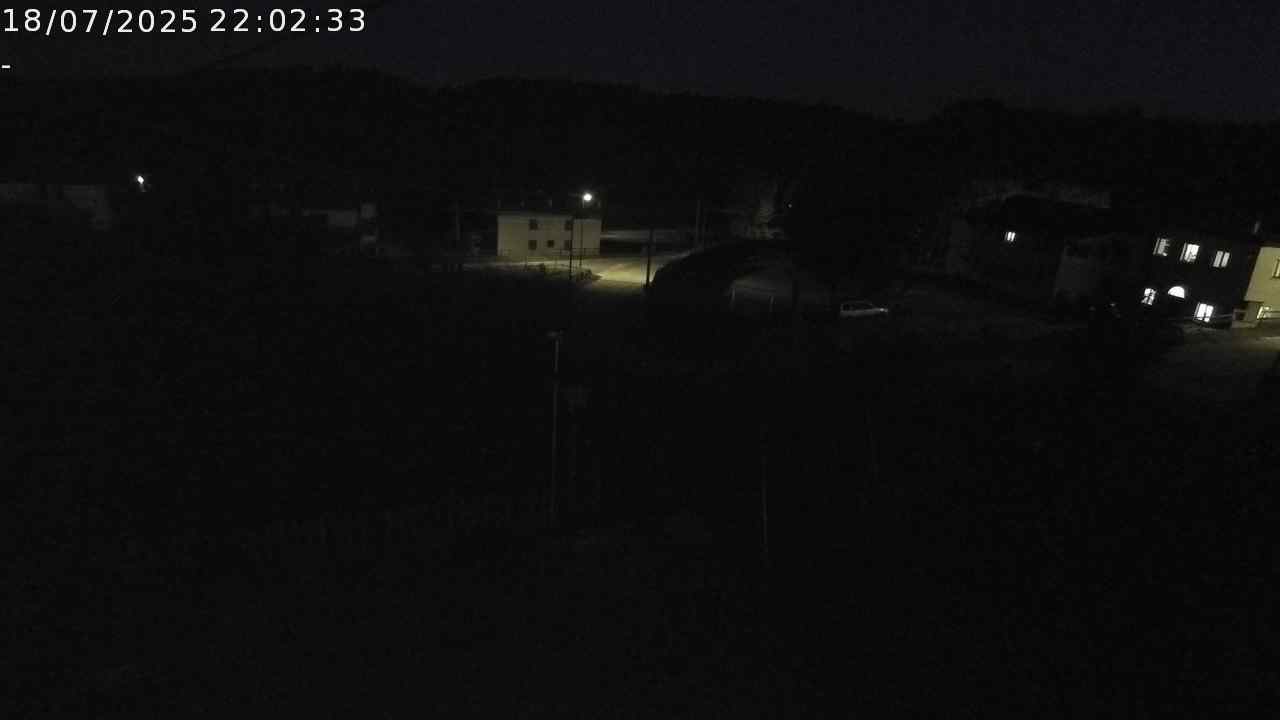 WebCam