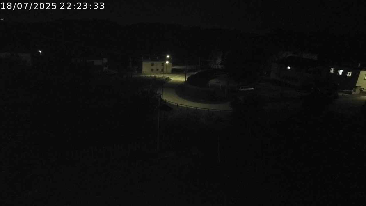 WebCam