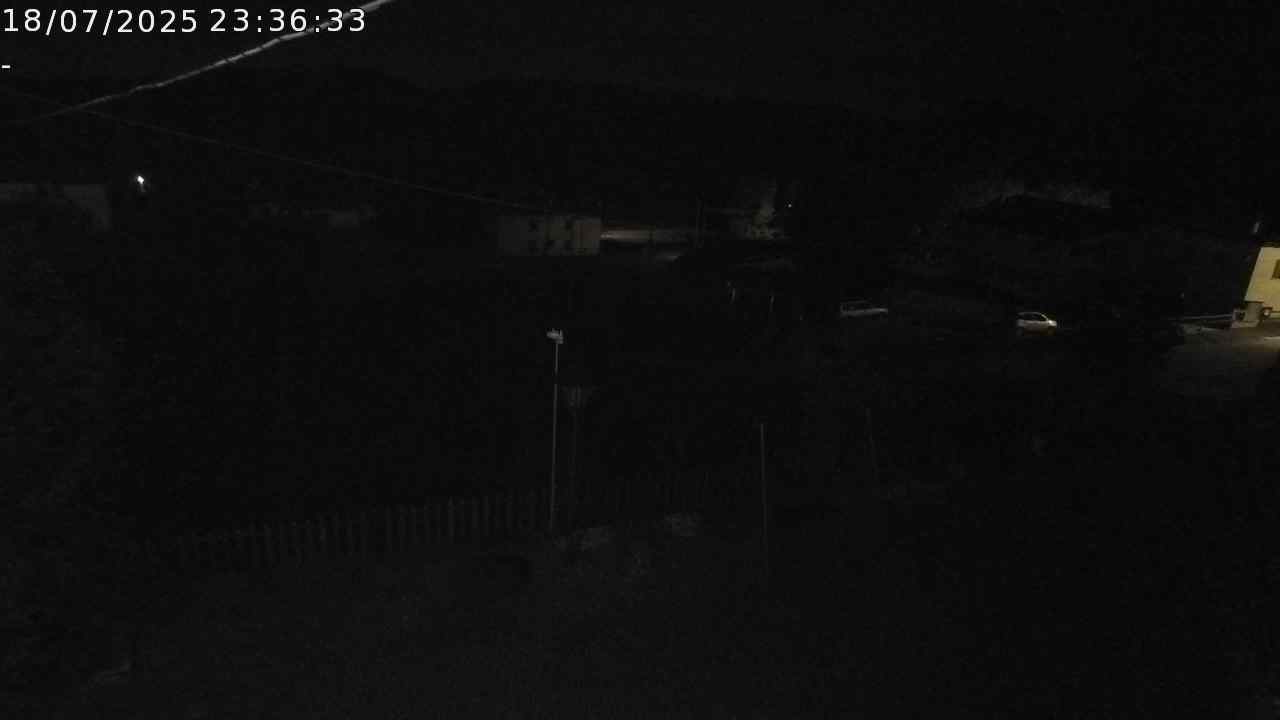 WebCam