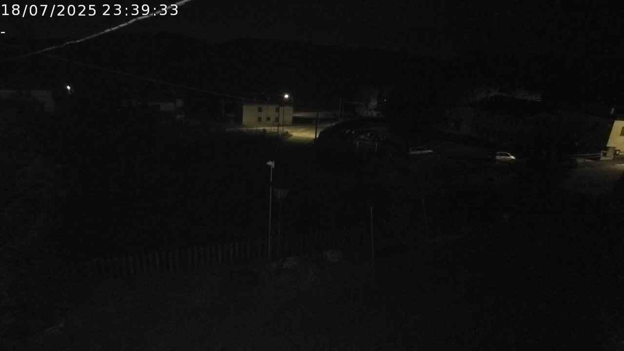 WebCam