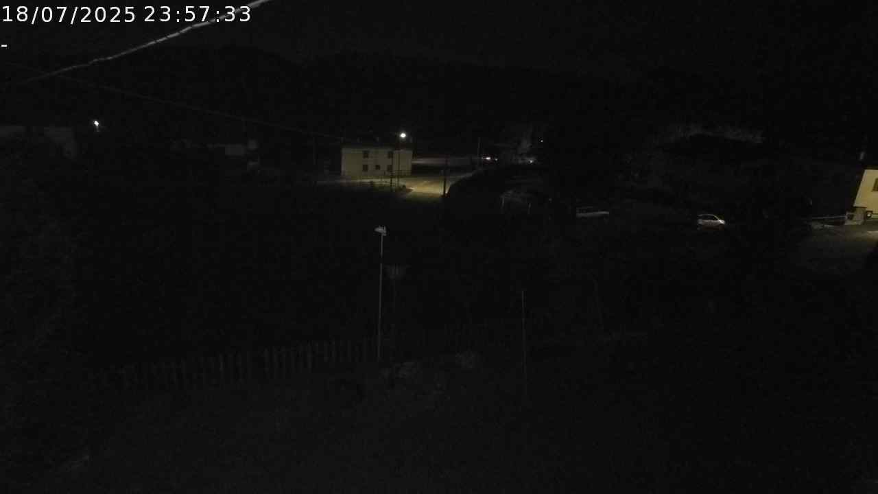 WebCam