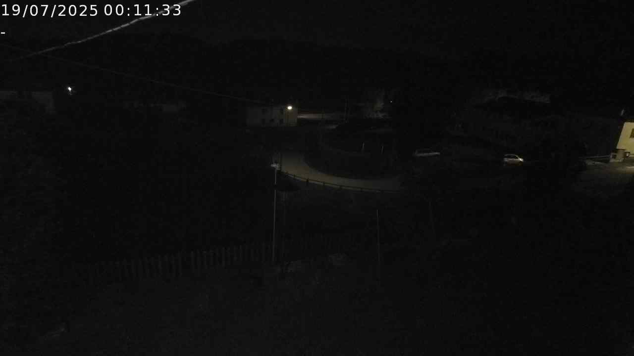 WebCam