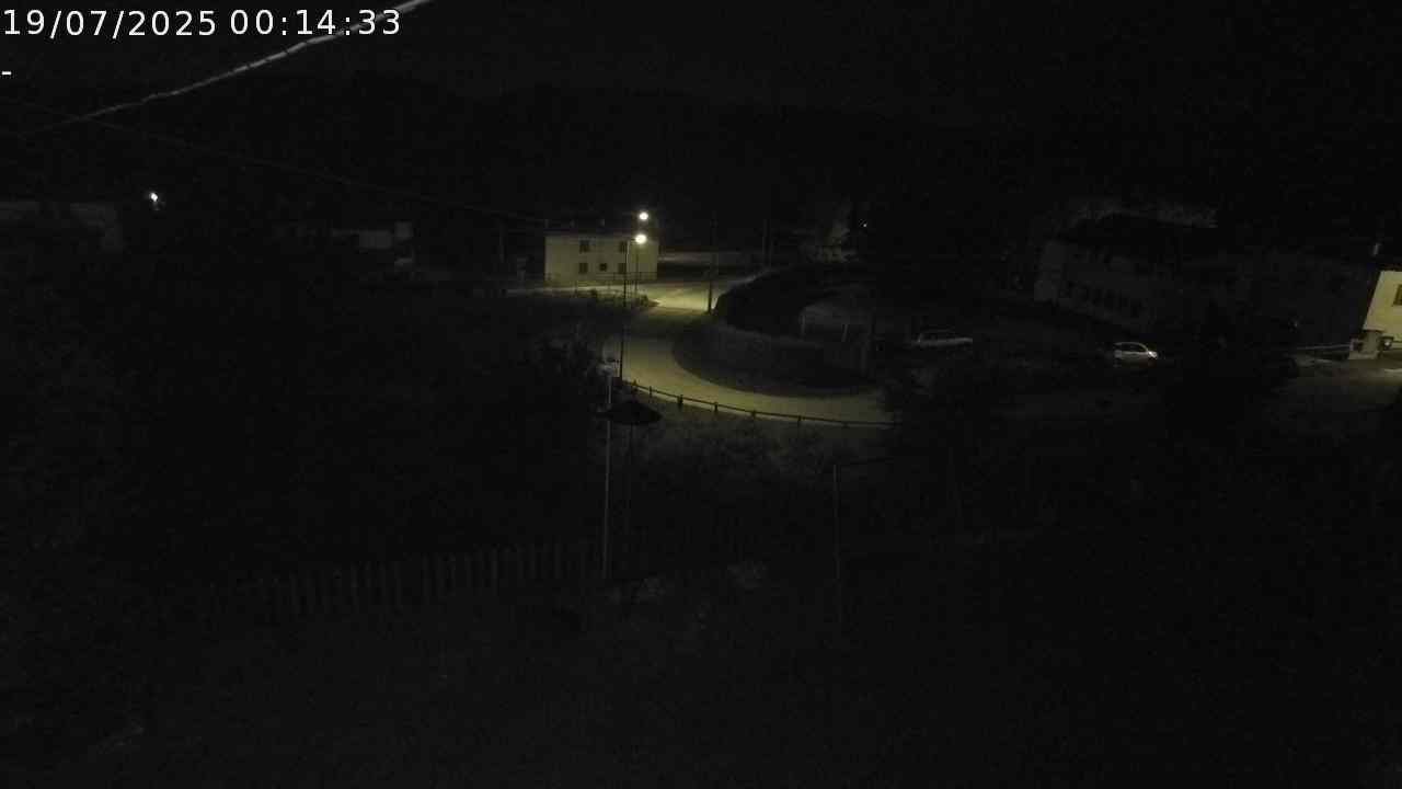 WebCam