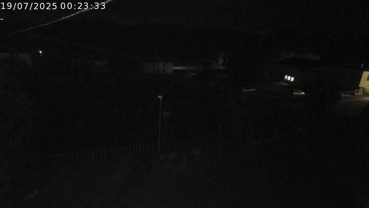 WebCam