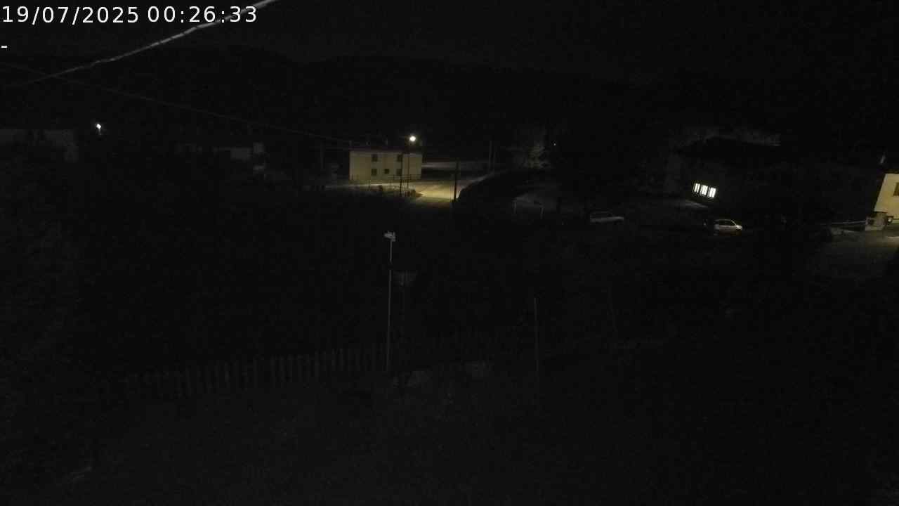 WebCam